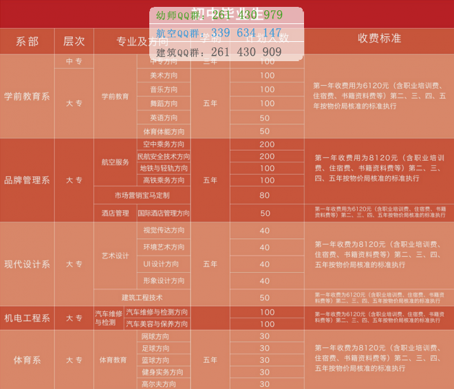 四川愛華學院招生簡章