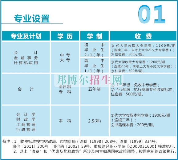 重慶財政學校2016招生簡章