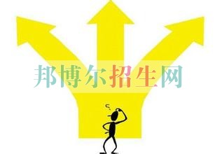 財務(wù)管理怎么樣報名