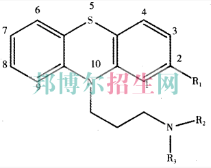 哪個(gè)大專學(xué)校的藥劑專業(yè)好