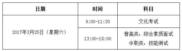 四川托普信息技術(shù)職業(yè)學(xué)院2017年單獨(dú)招生章程